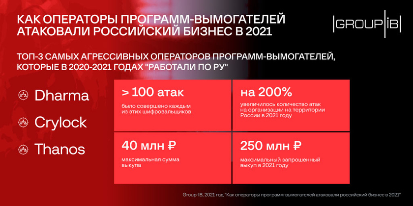 Кракен современный даркнет маркетплейс