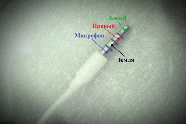 Кракен онион даркнет площадка