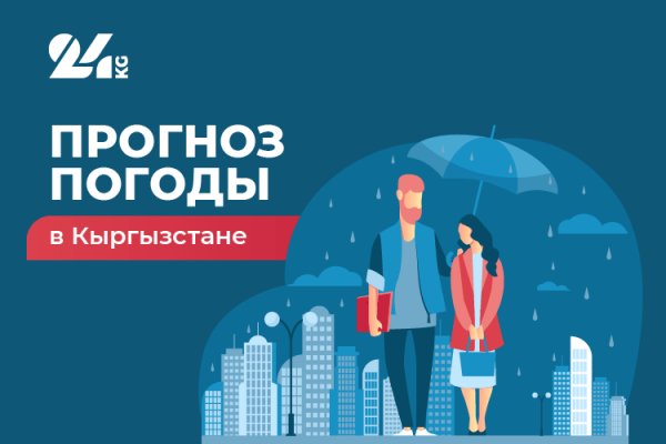 Kraken ссылки актуальные 2025 г