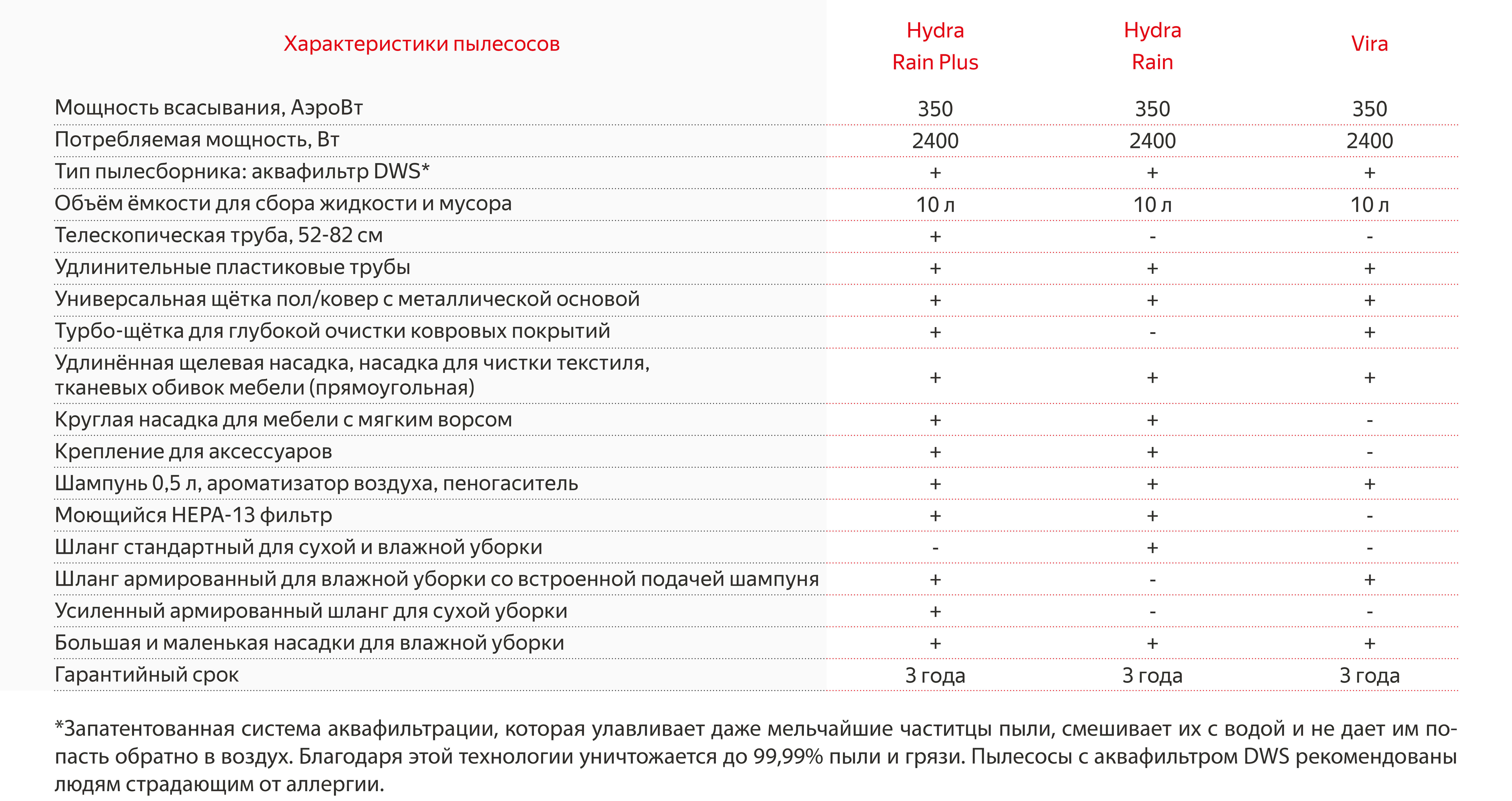 Кракен сайт kraken dark link