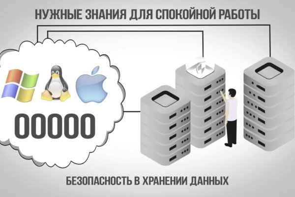 Не могу зайти в аккаунт кракен