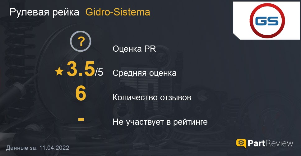 Что вместо гидры