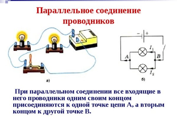 Скрытый интернет как войти