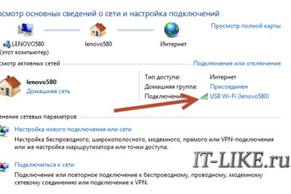 Магазины наркотиков